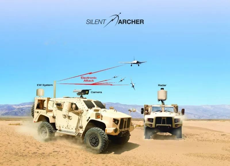 SRC公司“沉默射手”反无人机系统