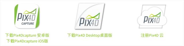 Pix4D航测系列的软件