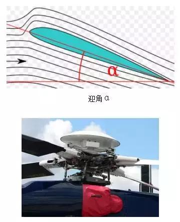 直升机的旋翼和无人机的叶片有哪些不一样？