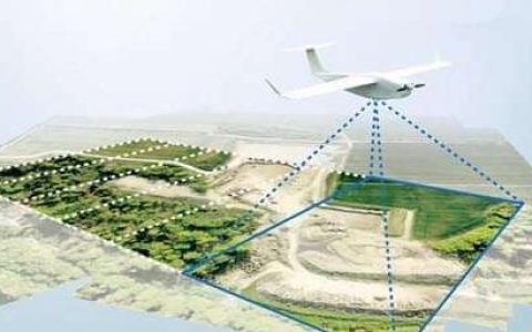 无人机测量技术在地形测量方面应用前景