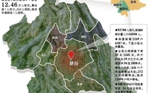 四川绵阳市北川县发生4.6级地震，无人机在地震中的应用