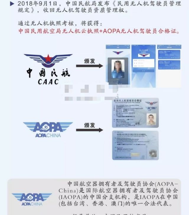 CAAC、AOPA，ASFC、UTC、人社无人机驾驶员5大证书区别（2023年）